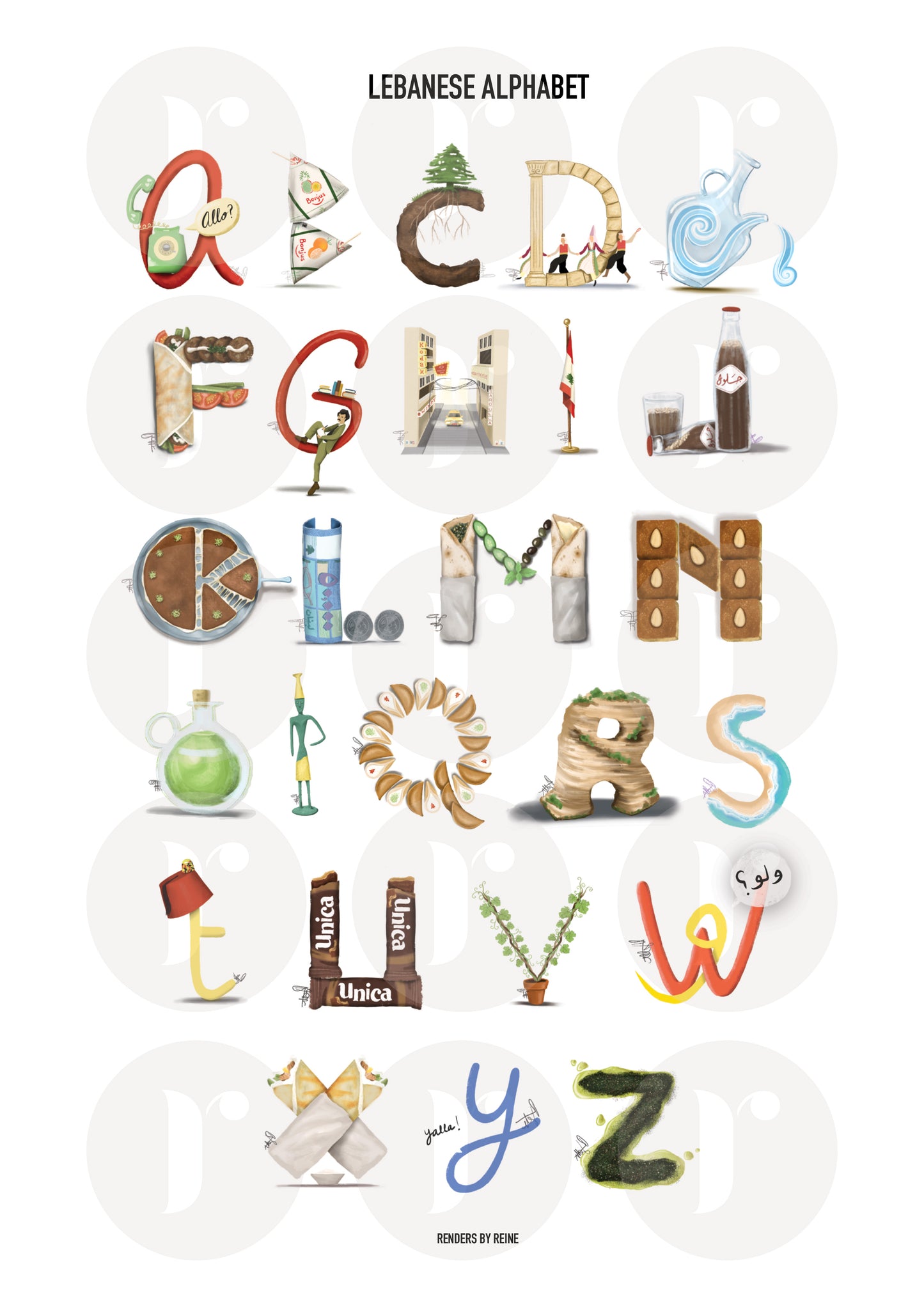 The Lebanese Alphabet Downloadable Poster