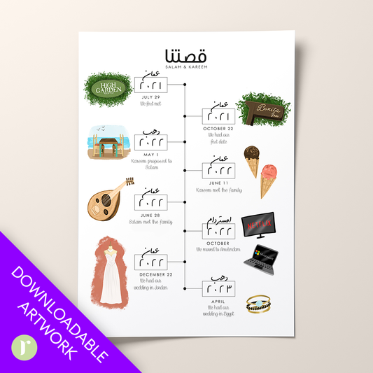 Digital Customized Relationship Timeline قصتنا